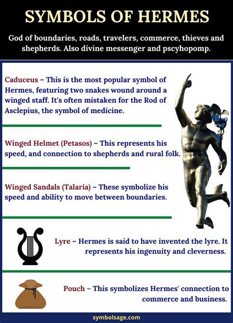 hermes functie|Hermes characteristics wikipedia.